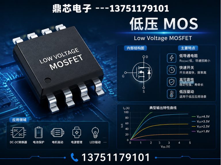 通辽运算放大器展示图